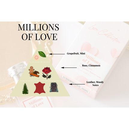 Millions of Love Perfume - Lillianna Gifts Australia